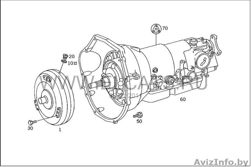 Автоматическая коробка передач - Изображение #1, Объявление #324713