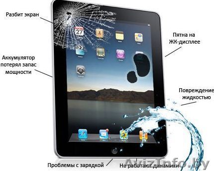 Ремонт планшетов и телефонов в Гомеле - Изображение #1, Объявление #1329366