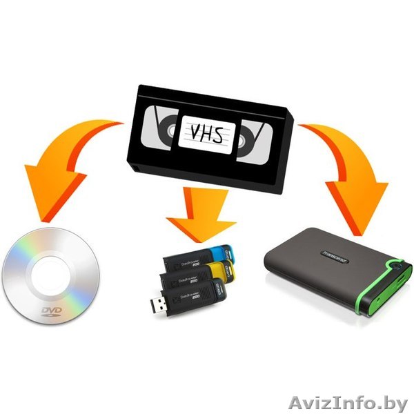 Оцифровка           . - Изображение #1, Объявление #1491920