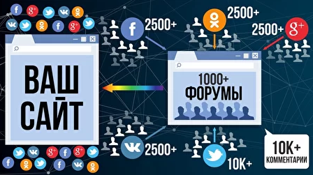 Крауд маркетинг и ссылки  - Изображение #1, Объявление #1677182