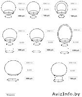 Продаются  Каркасы венков и корзин из металла          - Изображение #1, Объявление #326605