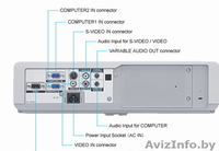 Panasonic PT-LB75VE - Изображение #2, Объявление #1128844