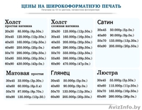 Печать на холсте в Гомеле. Фотографии, картины, репродукции. - Изображение #1, Объявление #1458068