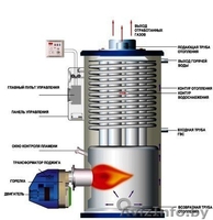 Жидкотопливный котел Kiturami tutbo 44 7387838 - Изображение #2, Объявление #1516312