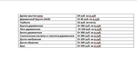 Пиломатериалы хвойных и лиственных пород - Изображение #9, Объявление #1695320