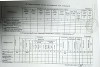 База промышленно-складского назначения - Изображение #1, Объявление #1717241