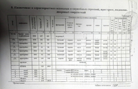 База промышленно-складского назначения - Изображение #6, Объявление #1717241