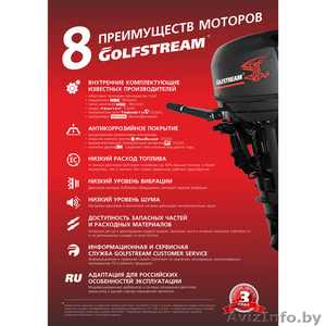 Мотор лодочный Golfstream (Parsun) F5ВМS - Изображение #2, Объявление #1268816