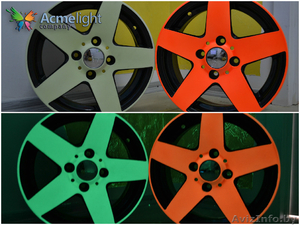 Сотни бизнес идей работают на Ваш бизнес