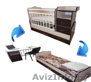 Продам налаженный,  рентабельный бизнес по производству детских кроваток.