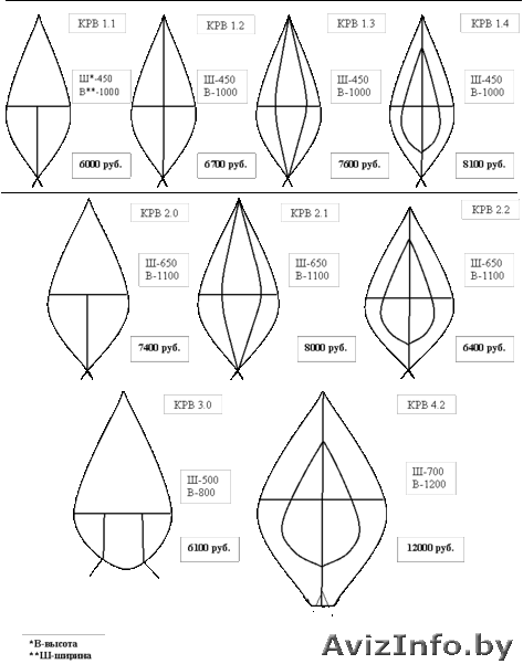 Продаются  Каркасы венков и корзин из металла          - Изображение #2, Объявление #326605