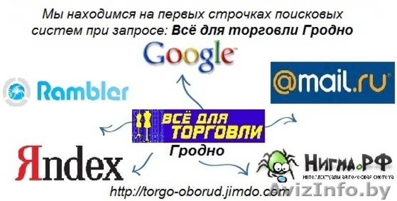 \"Всё для торговли\"(торговое оборудование) - Изображение #4, Объявление #492096