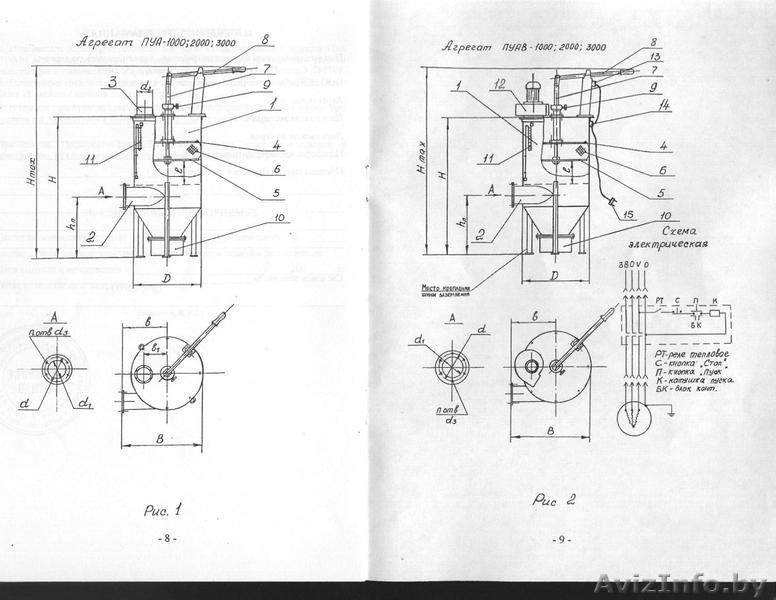 Пылеулавливающая установка ПУАВ-1000 - Изображение #3, Объявление #795581