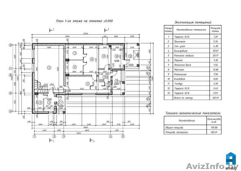 Разработка проектной документации на строительство бань, сараев, летних кухонь - Изображение #4, Объявление #1390804