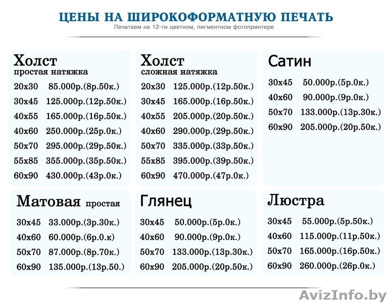 Печать на холсте в Гомеле. Фотографии, картины, репродукции. - Изображение #1, Объявление #1458068