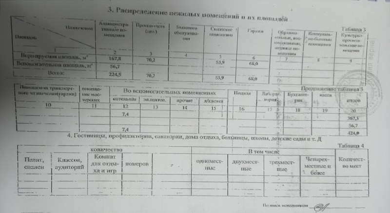База промышленно-складского назначения - Изображение #3, Объявление #1717241